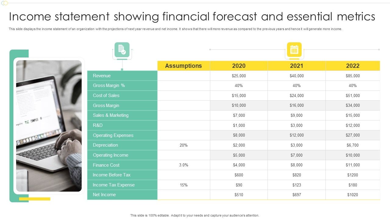 Income_Statement_Showing_Financial_Forecast_And_Essential_Metrics_Structure_PDF_Slide_1.jpg