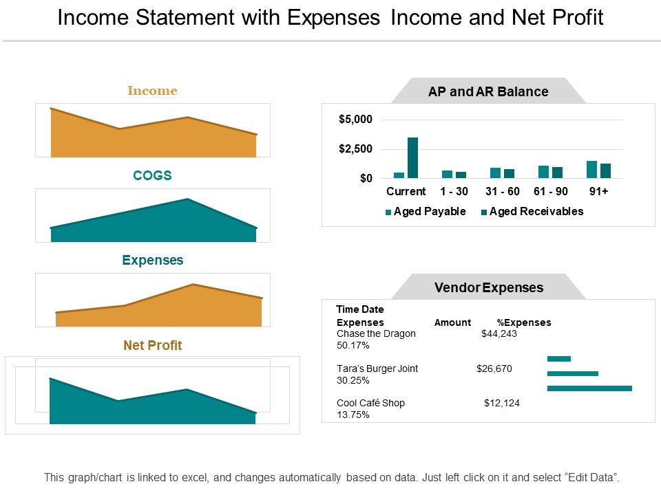 Income_Statement_With_Expenses_Income_And_Net_Profit_Ppt_PowerPoint_Presentation_Infographic_Template_Smartart_Slide_1.jpg