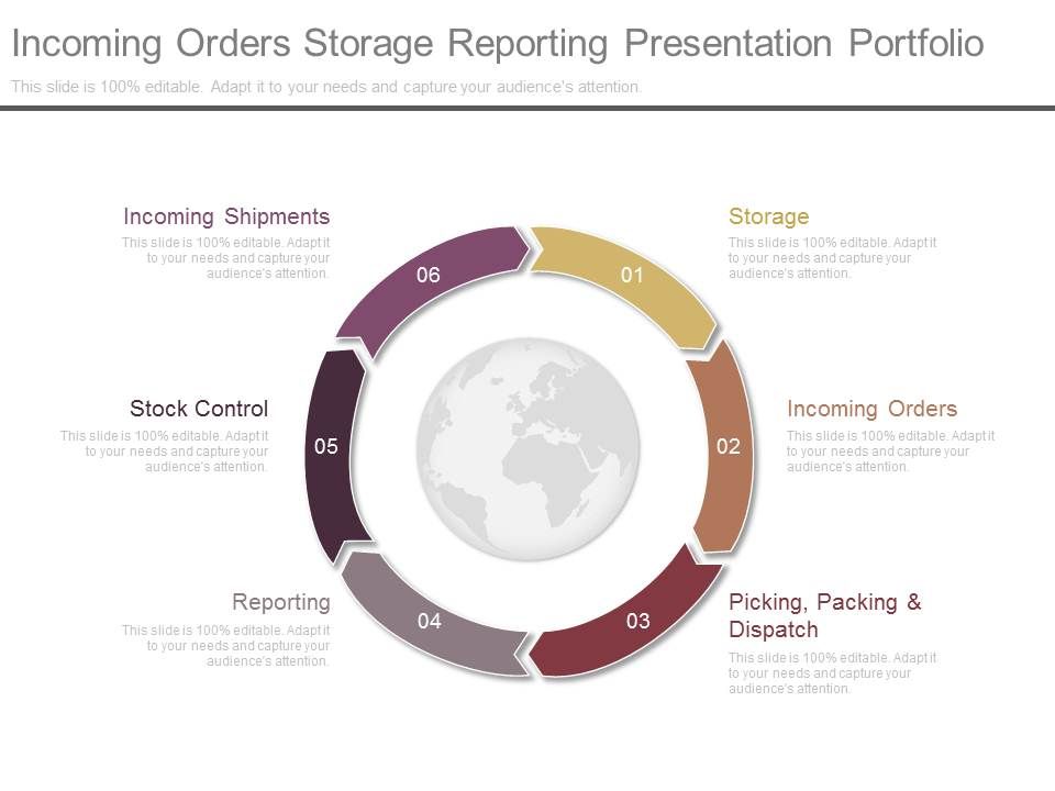 Incoming_Orders_Storage_Reporting_Presentation_Portfolio_1.jpg