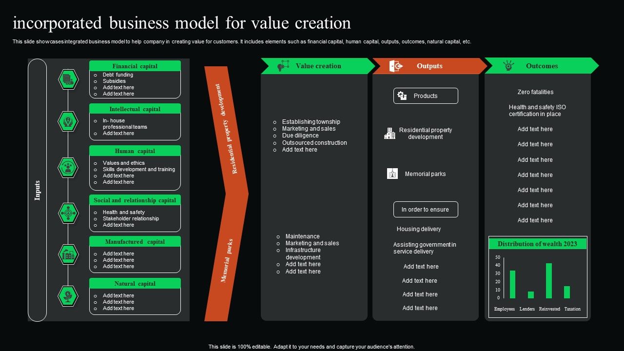 Incorporated_Business_Model_For_Value_Creation_Formats_PDF_Slide_1.jpg