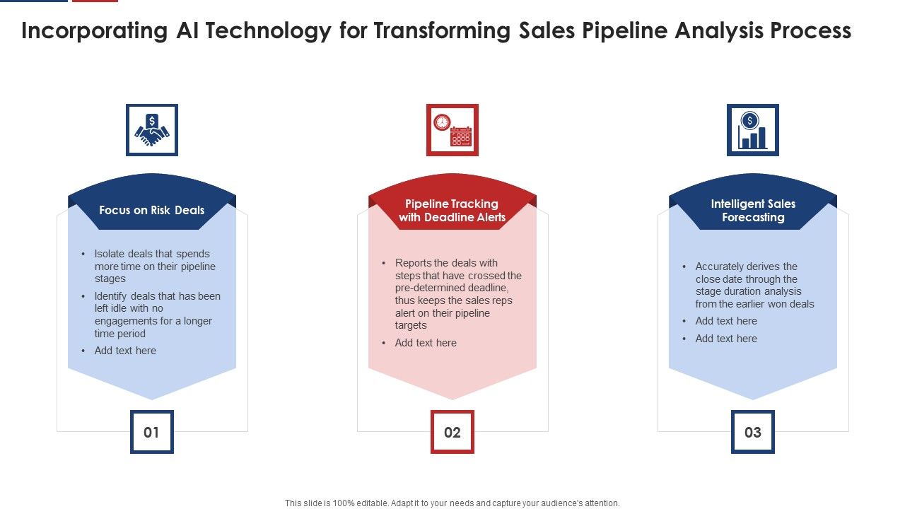 Incorporating_Ai_Technology_For_Transforming_Sales_Pipeline_Analysis_Process_Mockup_PDF_Slide_1.jpg
