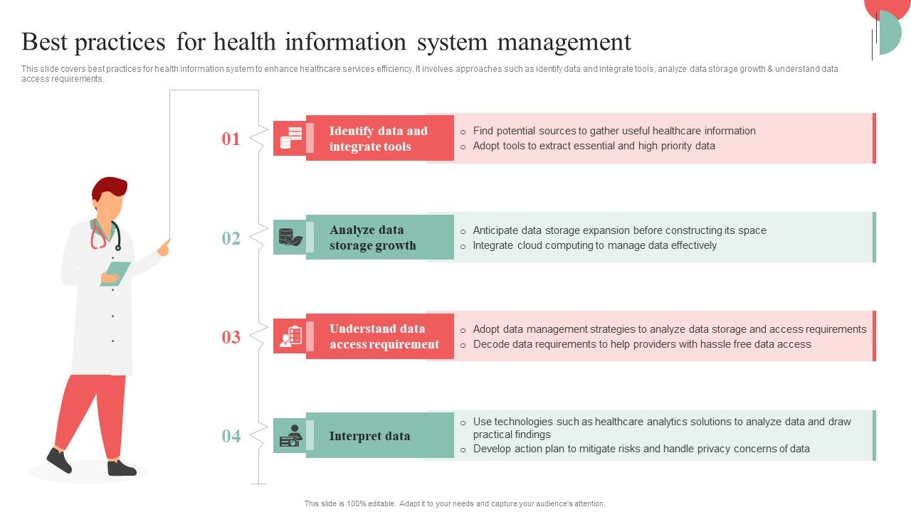Incorporating_HIS_To_Enhance_Healthcare_Services_Best_Practices_For_Health_Information_System_Management_Diagrams_PDF_Slide_1.jpg