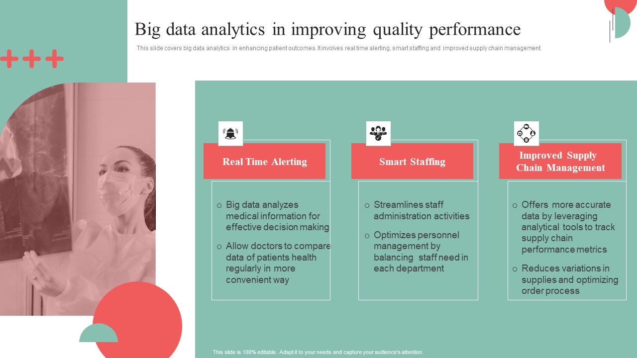 Incorporating_HIS_To_Enhance_Healthcare_Services_Big_Data_Analytics_In_Improving_Quality_Performance_Microsoft_PDF_Slide_1.jpg