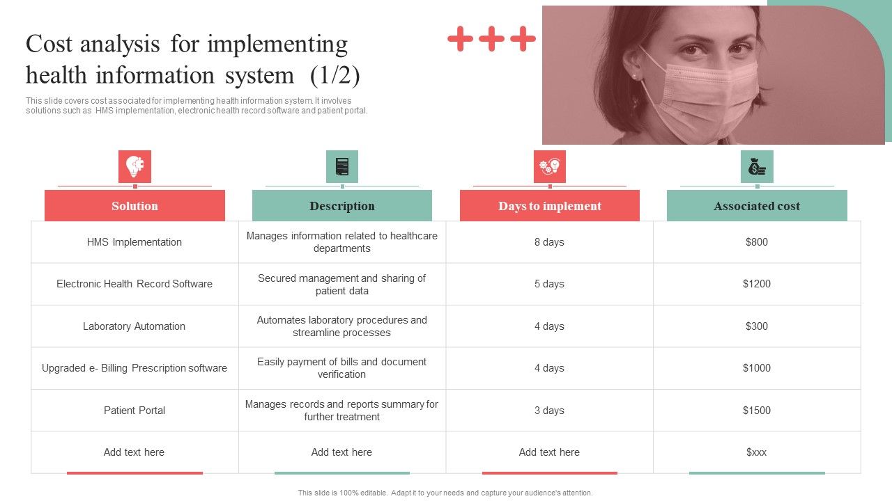 Incorporating_HIS_To_Enhance_Healthcare_Services_Cost_Analysis_For_Implementing_Health_Information_System_Microsoft_PDF_Slide_1.jpg