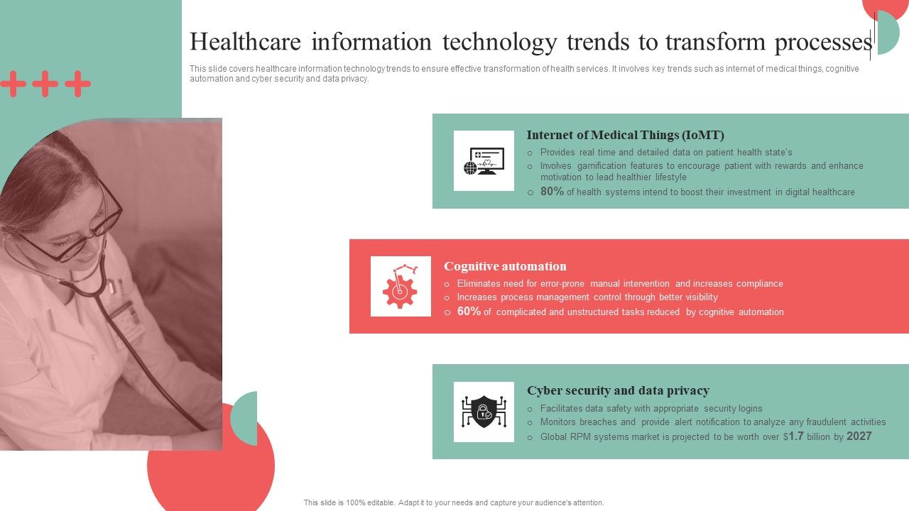 Incorporating_HIS_To_Enhance_Healthcare_Services_Healthcare_Information_Technology_Trends_To_Transform_Processes_Professional_PDF_Slide_1.jpg