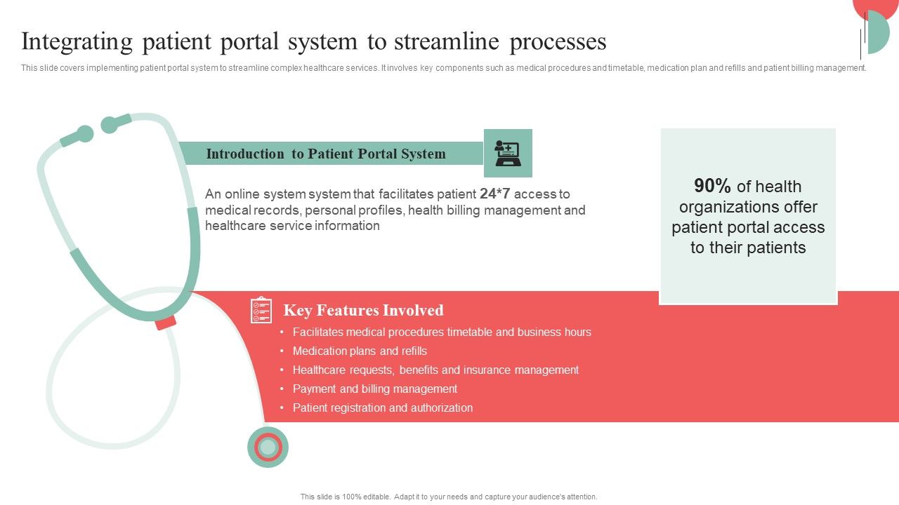 Incorporating_HIS_To_Enhance_Healthcare_Services_Integrating_Patient_Portal_System_To_Streamline_Processes_Elements_PDF_Slide_1.jpg
