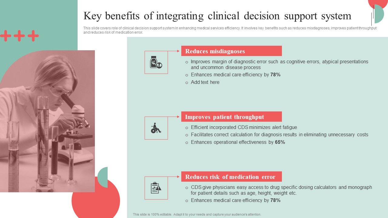 Incorporating_HIS_To_Enhance_Healthcare_Services_Key_Benefits_Of_Integrating_Clinical_Decision_Support_System_Diagrams_PDF_Slide_1.jpg