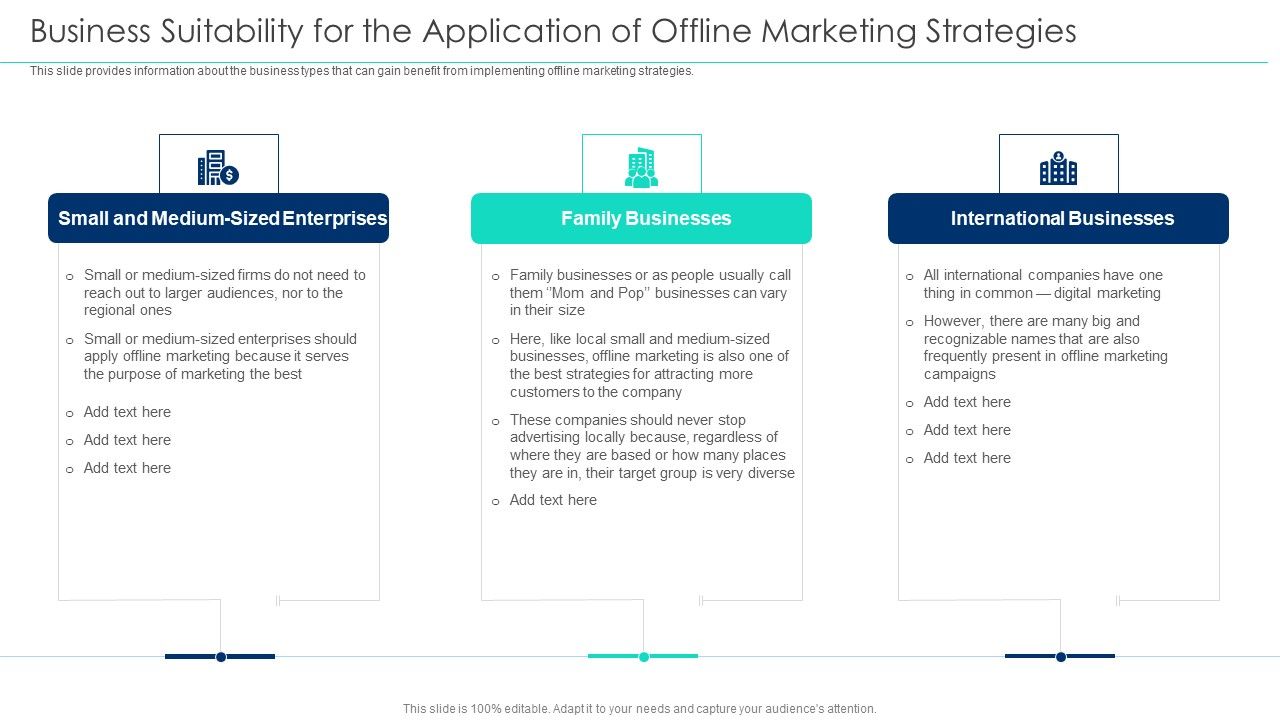 Incorporating_Offline_Business_Suitability_For_The_Application_Of_Offline_Marketing_Strategies_Ideas_PDF_Slide_1.jpg