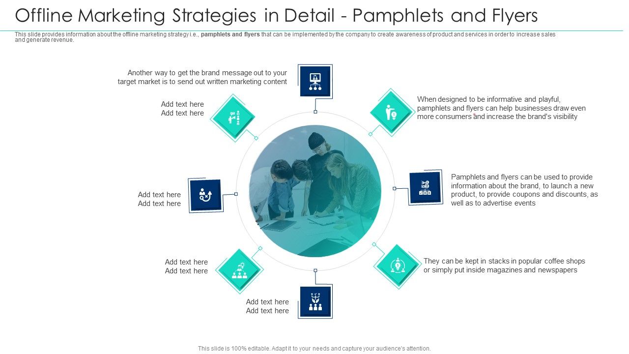 Incorporating_Offline_Marketing_Offline_Marketing_Strategies_In_Detail_Pamphlets_And_Flyers_Microsoft_PDF_Slide_1.jpg