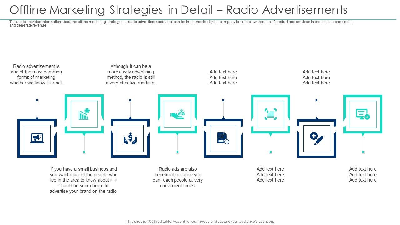 Incorporating_Offline_Marketing_Offline_Marketing_Strategies_In_Detail_Radio_Advertisements_Guidelines_PDF_Slide_1.jpg