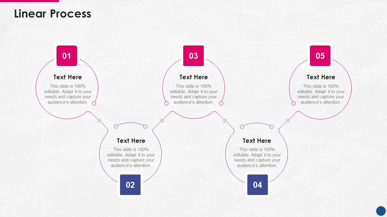 Incorporating_Platform_Business_Model_In_The_Organization_Linear_Process_Summary_PDF_Slide_1.jpg