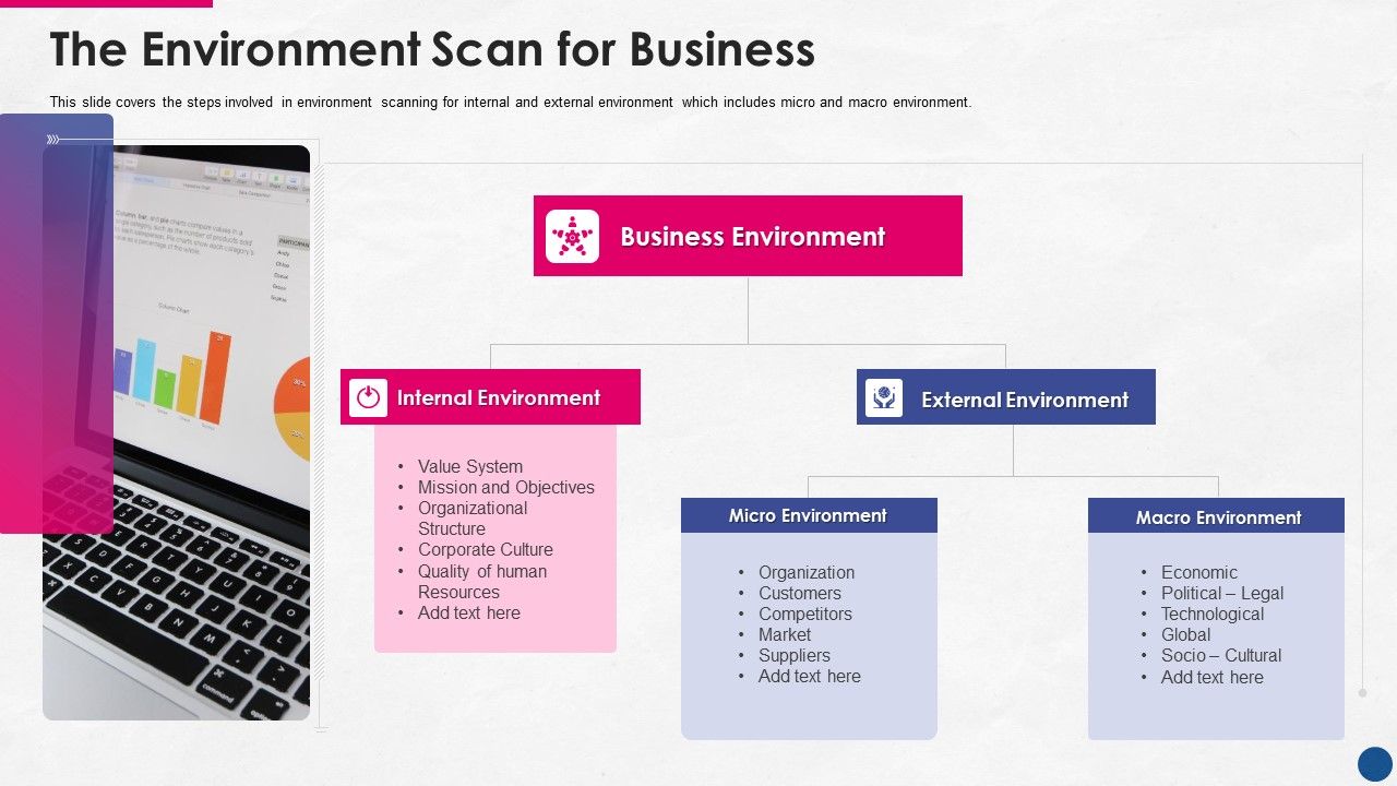 Incorporating_Platform_Business_Model_In_The_Organization_The_Environment_Scan_For_Business_Guidelines_PDF_Slide_1.jpg