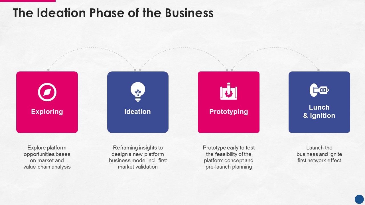 Incorporating_Platform_Business_Model_In_The_Organization_The_Ideation_Phase_Of_The_Business_Inspiration_PDF_Slide_1.jpg