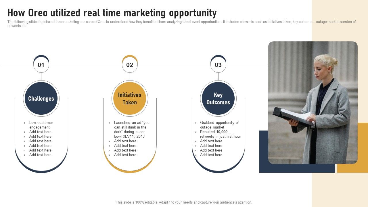 Incorporating_Real_Time_Marketing_For_Improved_Consumer_How_Oreo_Utilized_Real_Time_Marketing_Brochure_PDF_Slide_1.jpg