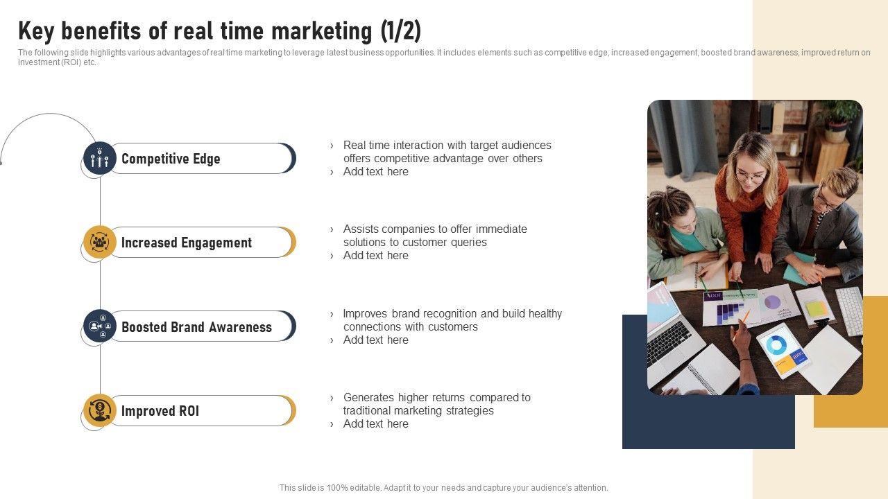 Incorporating_Real_Time_Marketing_For_Improved_Consumer_Key_Benefits_Of_Real_Time_Marketing_Portrait_PDF_Slide_1.jpg