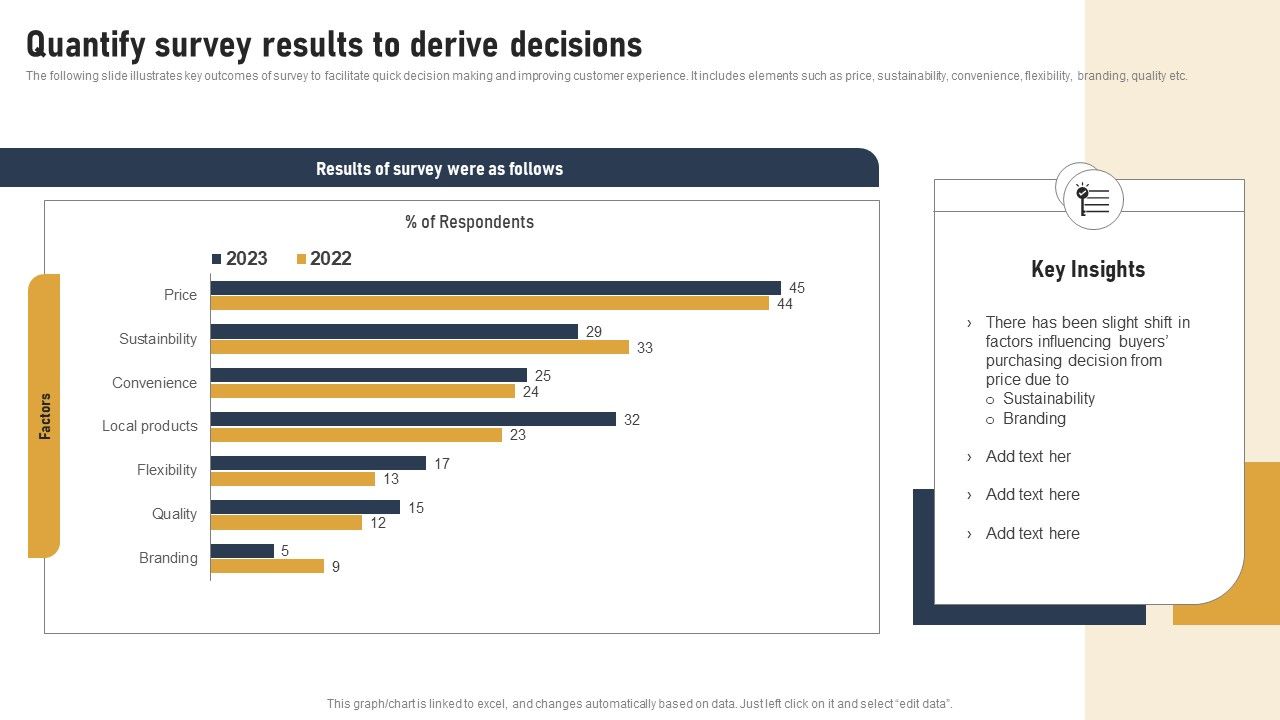 Incorporating_Real_Time_Marketing_For_Improved_Consumer_Quantify_Survey_Results_To_Derive_Decisions_Information_PDF_Slide_1.jpg