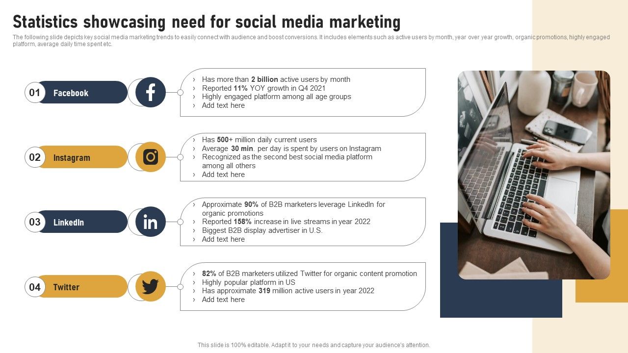 Incorporating_Real_Time_Marketing_For_Improved_Consumer_Statistics_Showcasing_Need_For_Social_Media_Microsoft_PDF_Slide_1.jpg