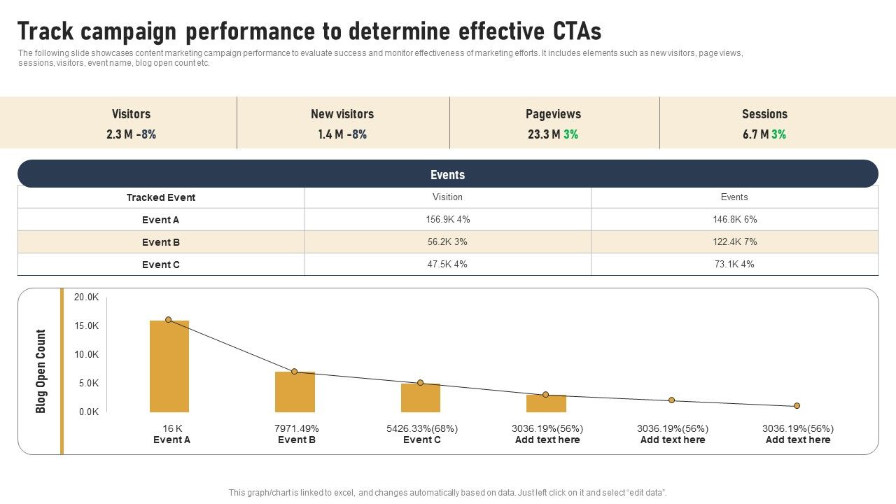Incorporating_Real_Time_Marketing_For_Improved_Consumer_Track_Campaign_Performance_To_Determine_Inspiration_PDF_Slide_1.jpg