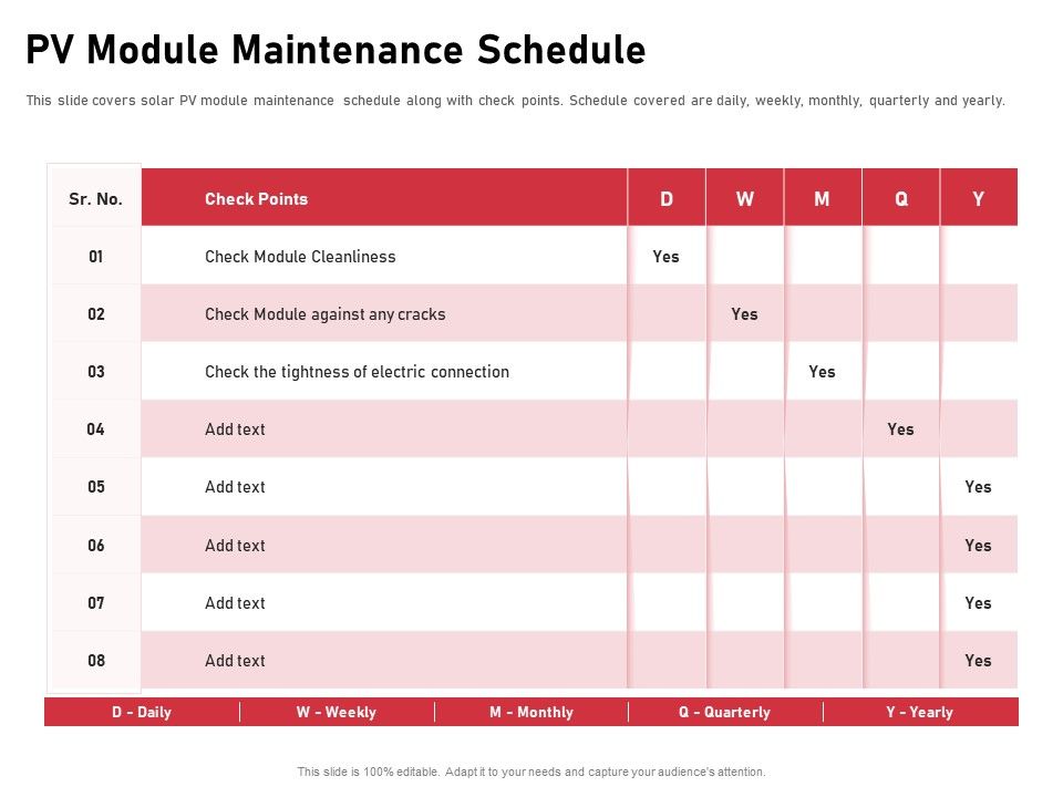 Incorporating_Solar_PV_Commercial_Building_PV_Module_Maintenance_Schedule_Ppt_Ideas_Microsoft_PDF_Slide_1.jpg
