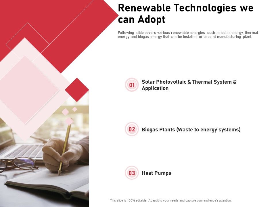 Incorporating_Solar_PV_Commercial_Building_Renewable_Technologies_We_Can_Adopt_Ppt_Inspiration_Graphics_Tutorials_PDF_Slide_1.jpg
