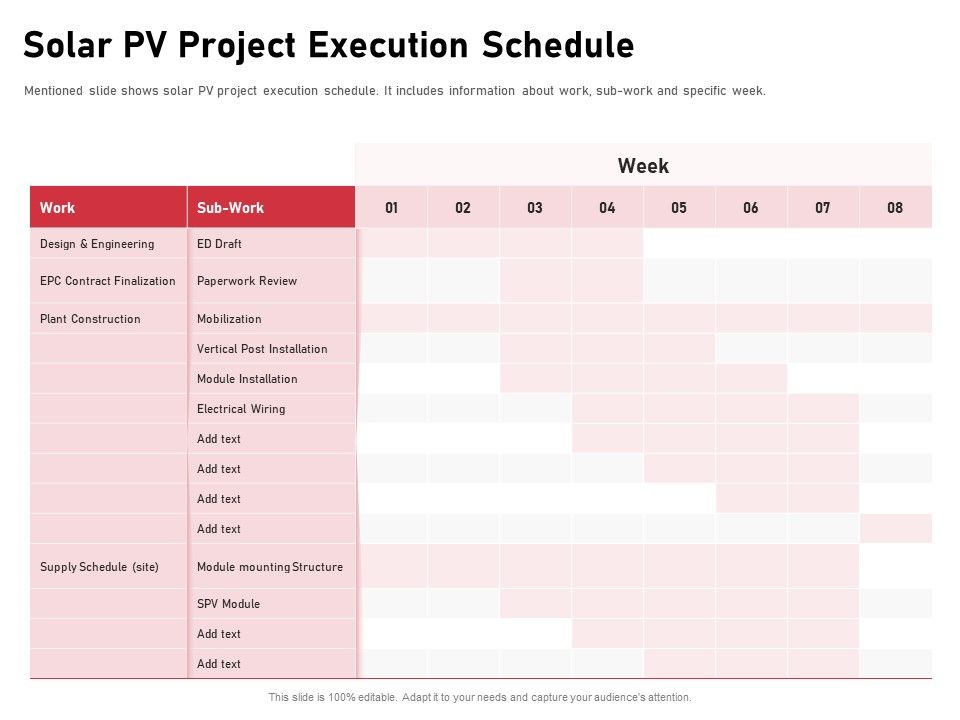 Incorporating_Solar_PV_Commercial_Building_Solar_PV_Project_Execution_Schedule_Sample_PDF_Slide_1.jpg