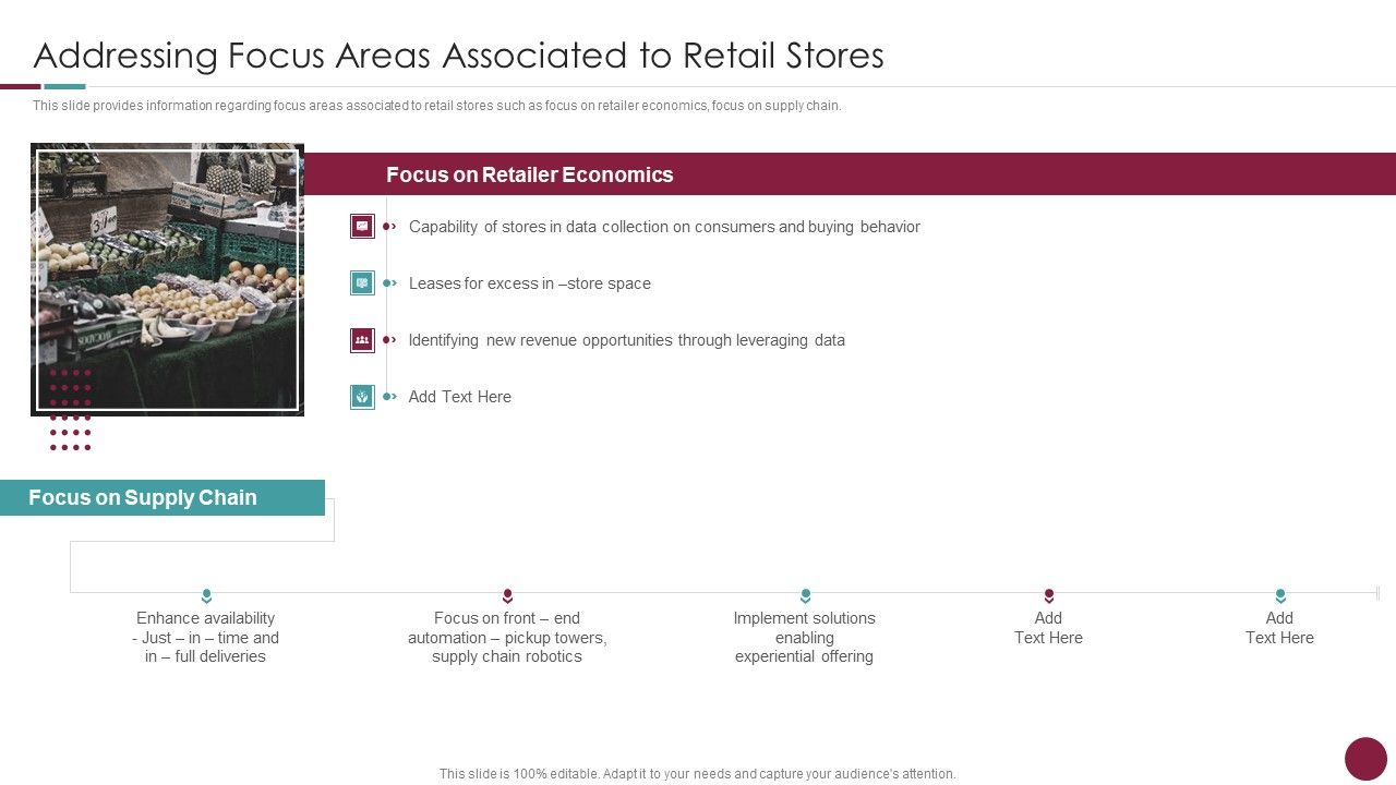 Incorporation_Of_Experience_Addressing_Focus_Areas_Associated_To_Retail_Stores_Microsoft_PDF_Slide_1.jpg