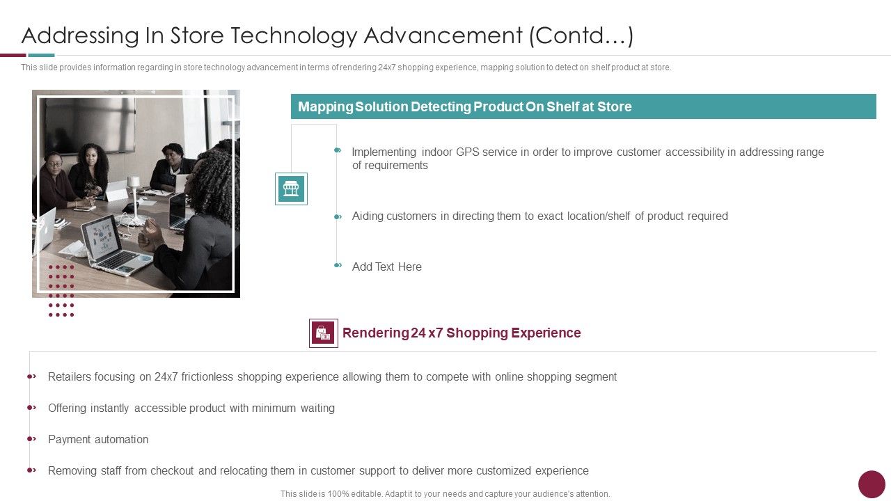 Incorporation_Of_Experience_Addressing_In_Store_Technology_Advancement_Contd_Information_PDF_Slide_1.jpg