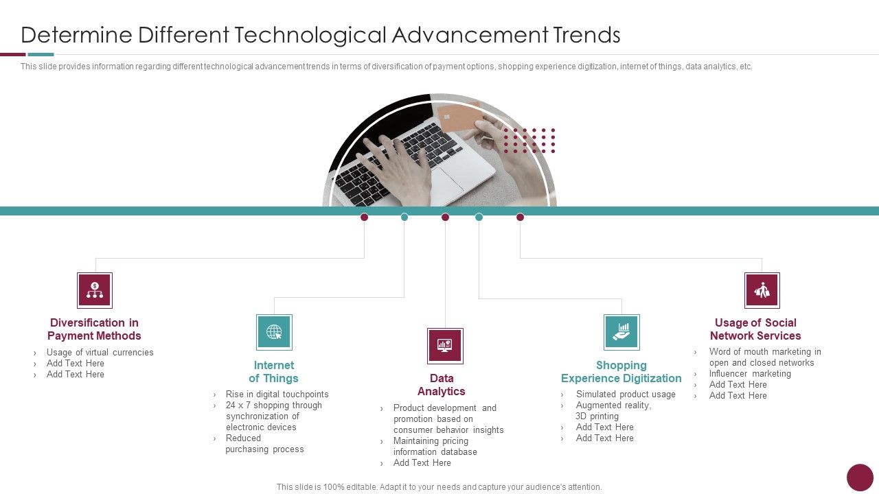 Incorporation_Of_Experience_Determine_Different_Technological_Advancement_Trends_Structure_PDF_Slide_1.jpg