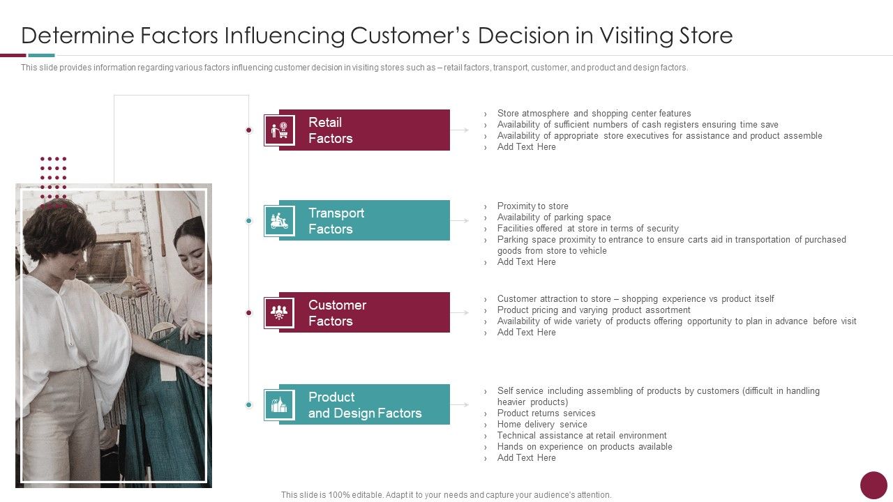Incorporation_Of_Experience_Determine_Factors_Influencing_Customers_Decision_Ideas_PDF_Slide_1.jpg