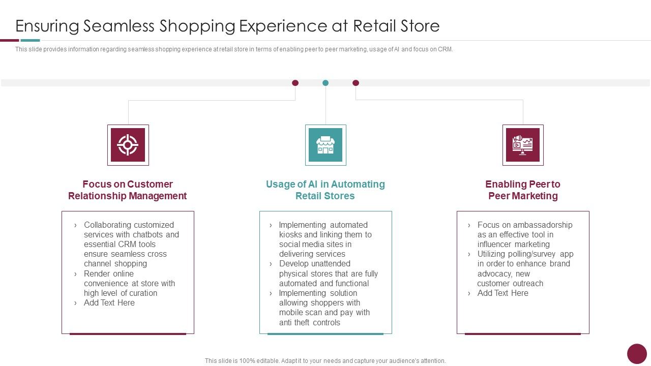 Incorporation_Of_Experience_Ensuring_Seamless_Shopping_Experience_At_Retail_Store_Structure_PDF_Slide_1.jpg