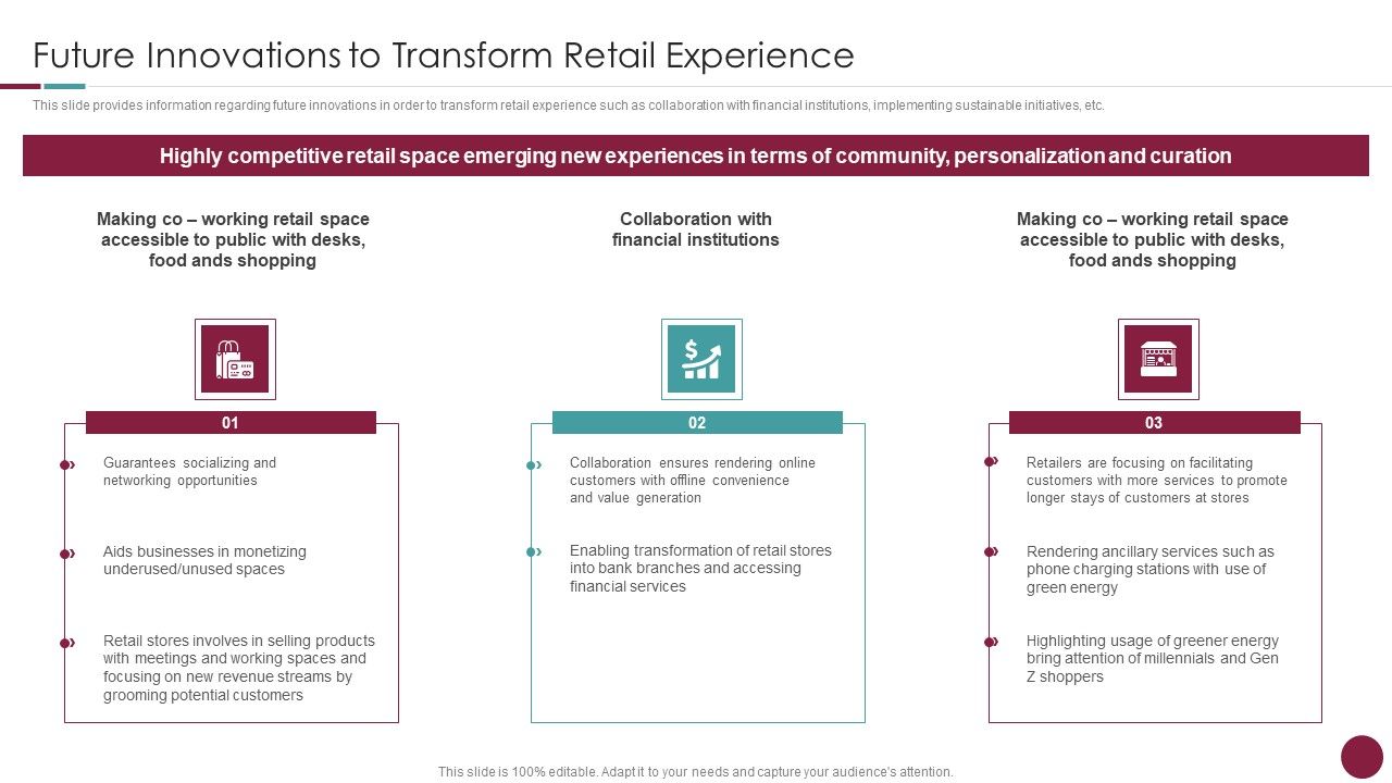 Incorporation_Of_Experience_Future_Innovations_To_Transform_Retail_Experience_Designs_PDF_Slide_1.jpg