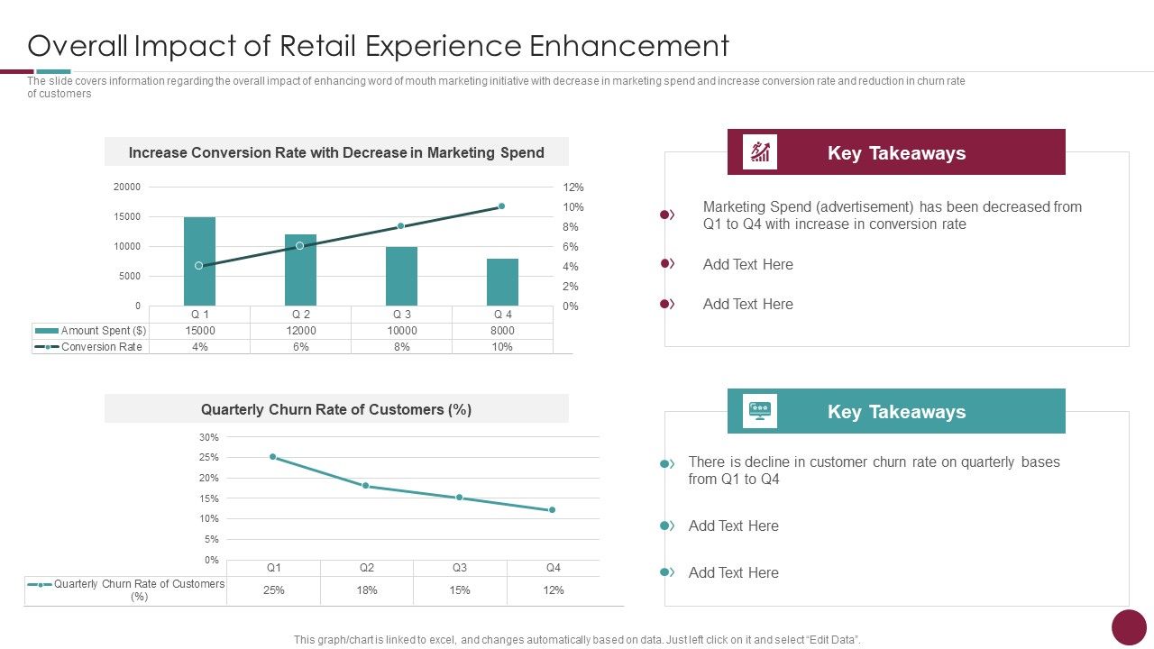 Incorporation_Of_Experience_Overall_Impact_Of_Retail_Experience_Enhancement_Introduction_PDF_Slide_1.jpg