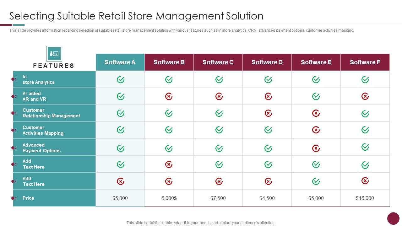 Incorporation_Of_Experience_Selecting_Suitable_Retail_Store_Management_Solution_Download_PDF_Slide_1.jpg