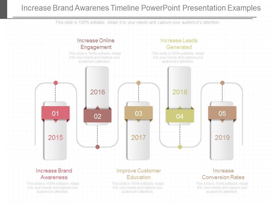 Increase_Brand_Awarenes_Timeline_Powerpoint_Presentation_Examples_1.jpg