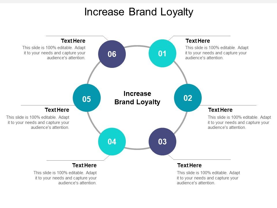 Increase_Brand_Loyalty_Ppt_PowerPoint_Presentation_Layouts_Background_Cpb_Slide_1.jpg