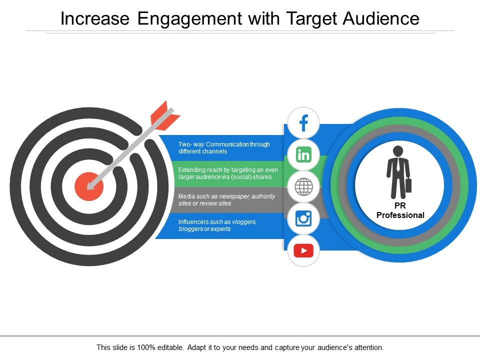 Increase_Engagement_With_Target_Audience_Ppt_PowerPoint_Presentation_Infographic_Template_Example_2015_Slide_1.jpg