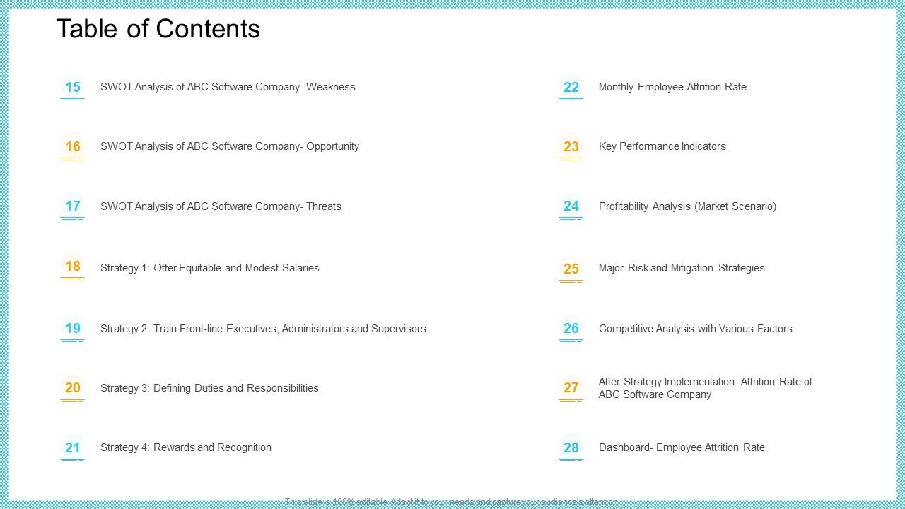 Increase_In_High_Attrition_Rate_In_A_Tech_Company_Table_Of_Contents_Analysis_Inspiration_PDF_Slide_1.jpg