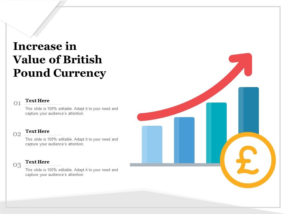 Increase_In_Value_Of_British_Pound_Currency_Ppt_PowerPoint_Presentation_Styles_Background_Image_PDF_Slide_1.jpg