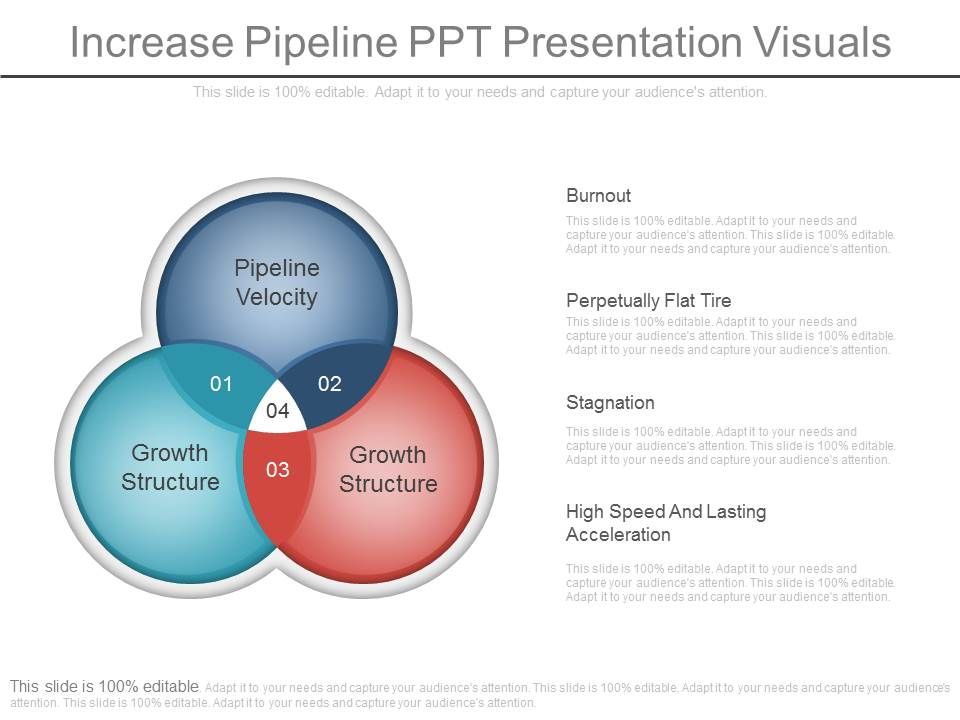 Increase_Pipeline_Ppt_Presentation_Visuals_1.jpg