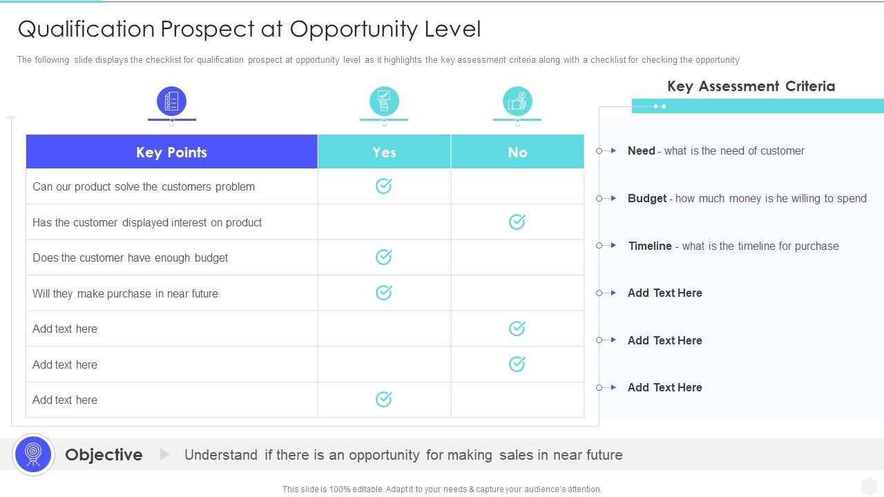 Increase_Returns_By_Examining_And_Executing_New_Sales_Qualification_Procedure_Qualification_Prospect_At_Opportunity_Guidelines_PDF_Slide_1.jpg