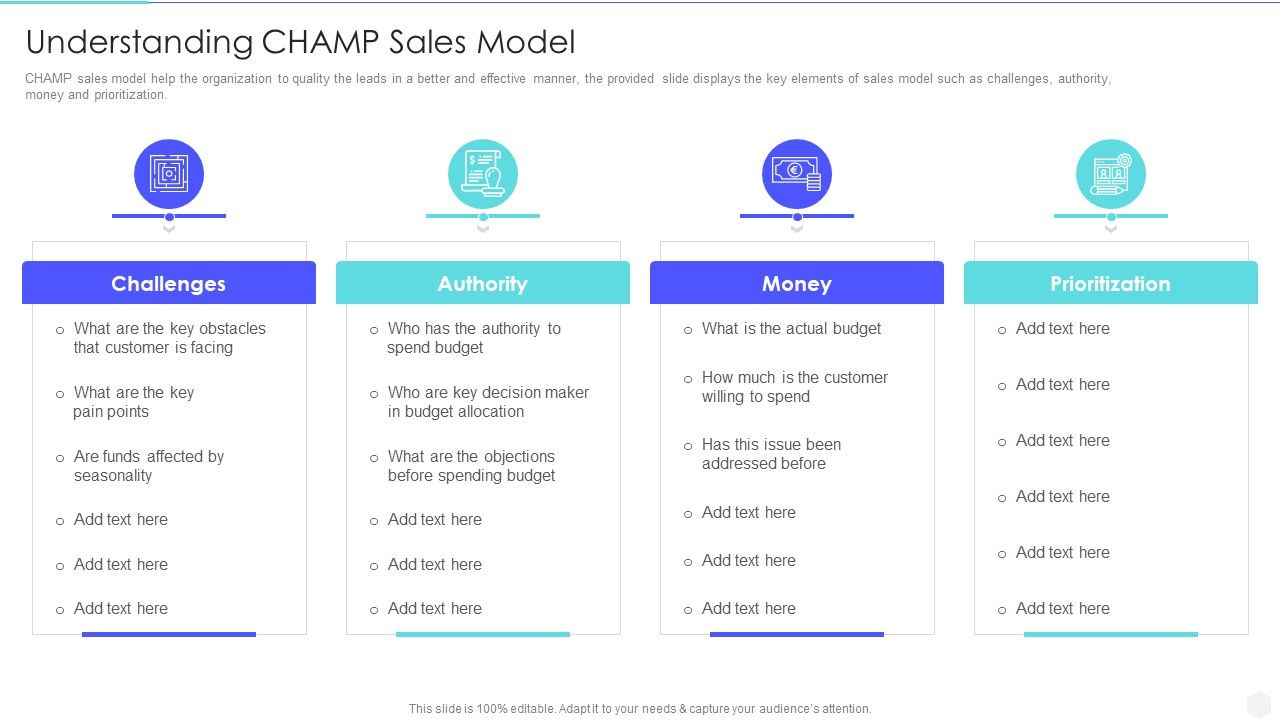 Increase_Returns_By_Examining_And_Executing_New_Sales_Qualification_Procedure_Understanding_Champ_Sales_Professional_PDF_Slide_1.jpg