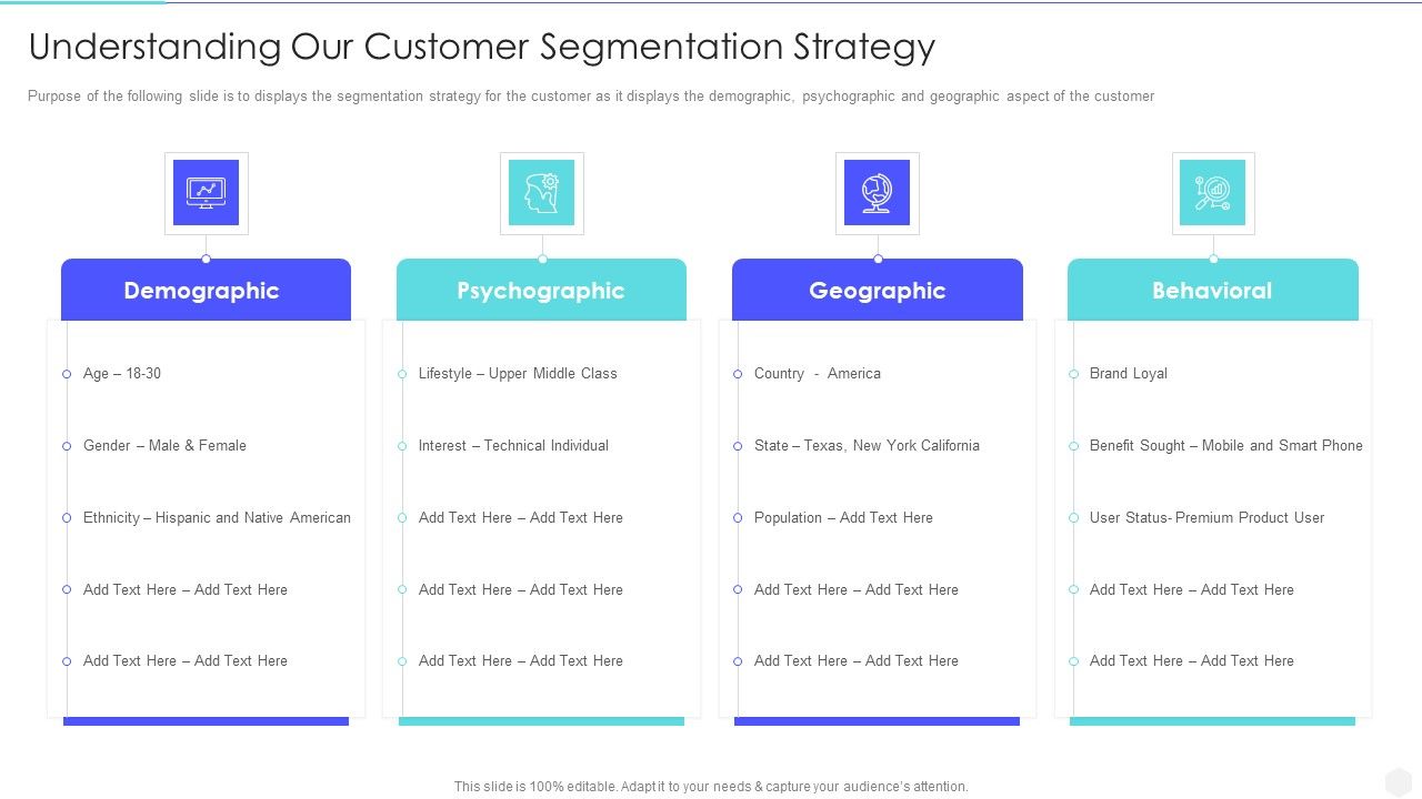 Increase_Returns_By_Examining_And_Executing_New_Sales_Qualification_Procedure_Understanding_Our_Customer_Download_PDF_Slide_1.jpg