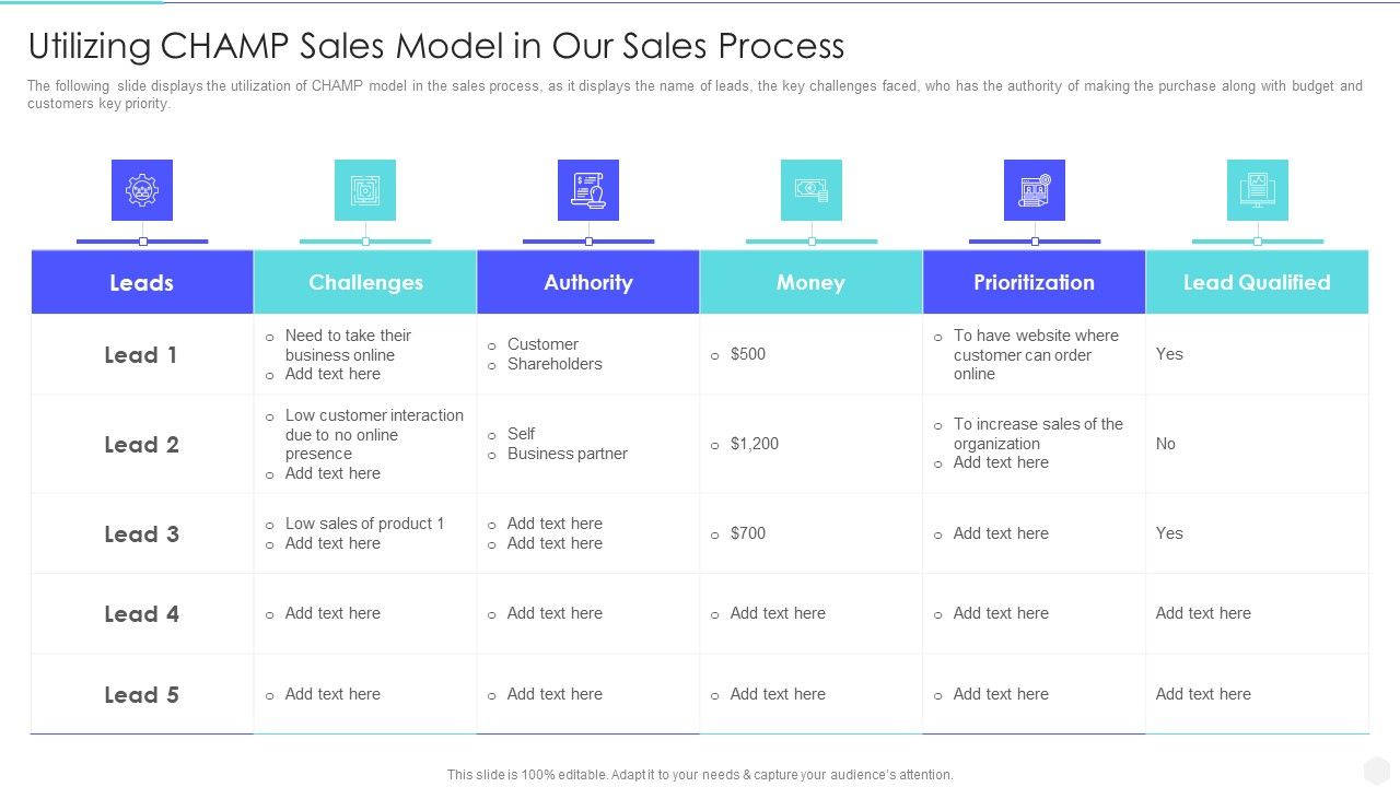 Increase_Returns_By_Examining_And_Executing_New_Sales_Qualification_Procedure_Utilizing_Champ_Sales_Model_Infographics_PDF_Slide_1.jpg