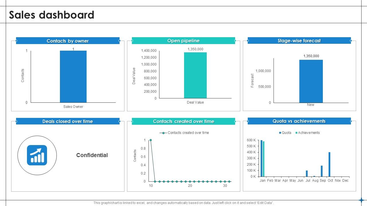 Increase_Sales_By_Lead_Generation_Sales_Dashboard_Formats_PDF_Slide_1.jpg