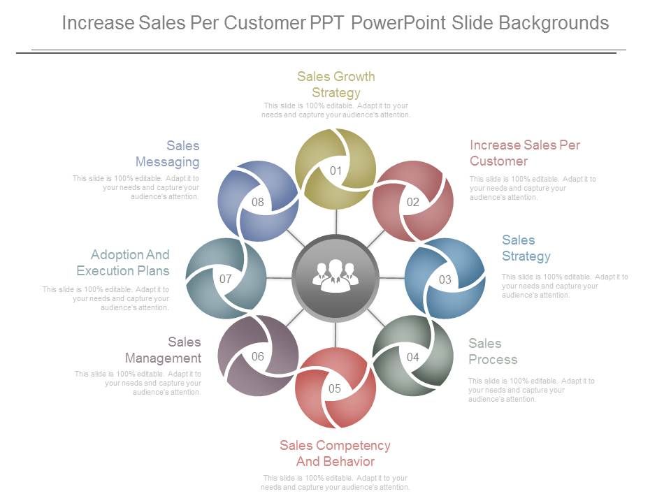 Increase_Sales_Per_Customer_Ppt_Powerpoint_Slide_Backgrounds_1.jpg