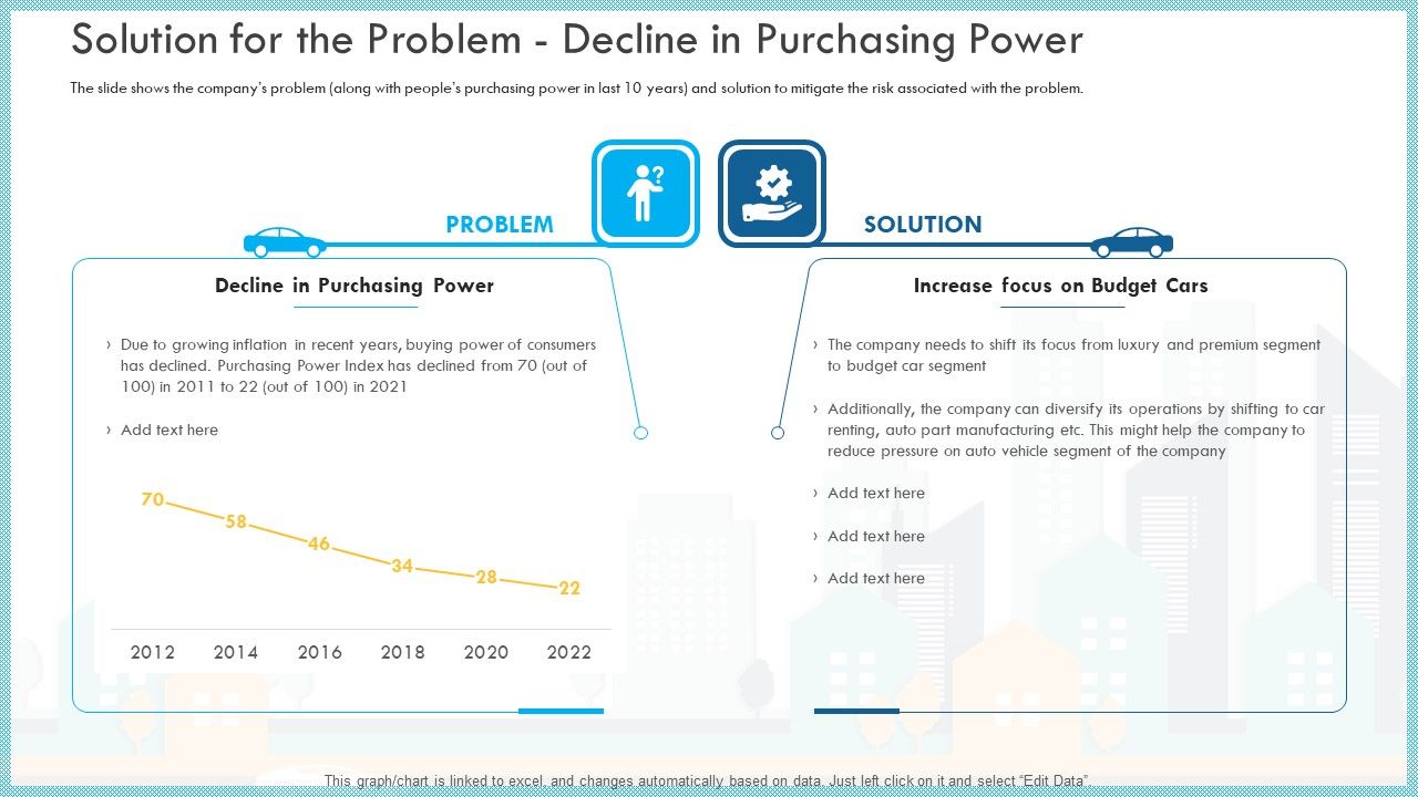 Increase_Solution_For_The_Problem_Decline_In_Purchasing_Power_Mockup_PDF_Slide_1.jpg