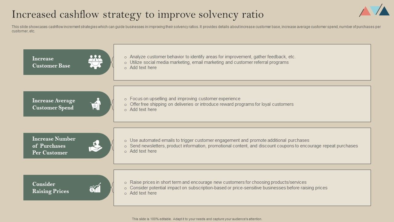 Increased_Cashflow_Strategy_To_Improve_Solvency_Ratio_Demonstration_PDF_Slide_1.jpg