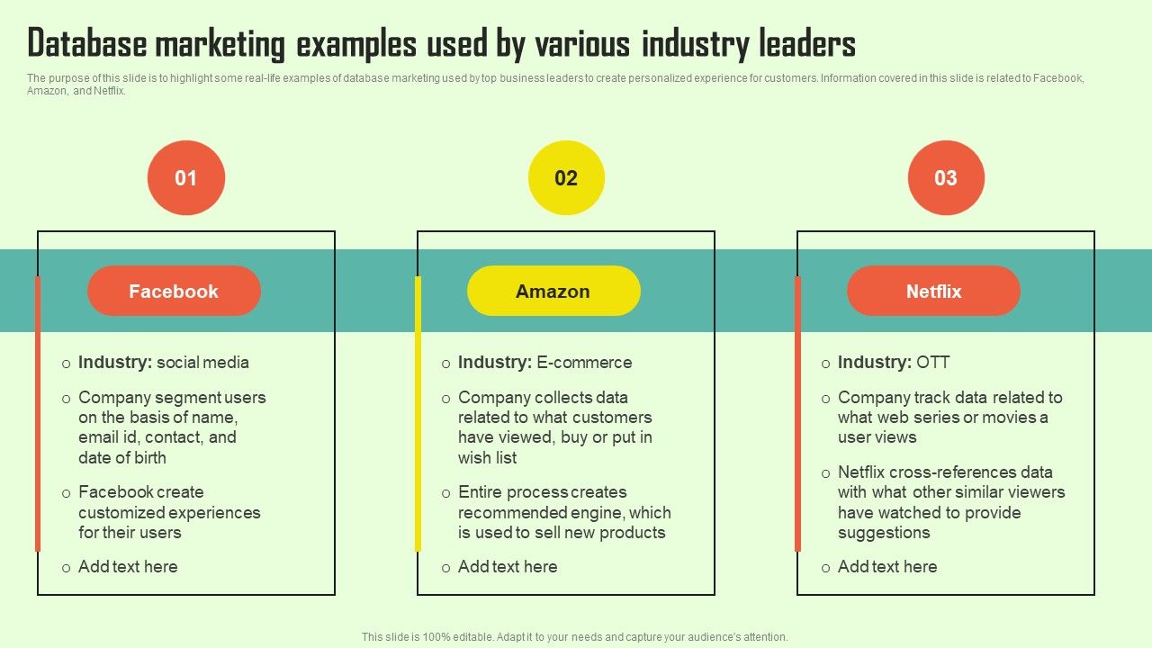 Increasing_Consumer_Engagement_With_Database_Database_Marketing_Examples_Used_By_Various_Pictures_PDF_Slide_1.jpg
