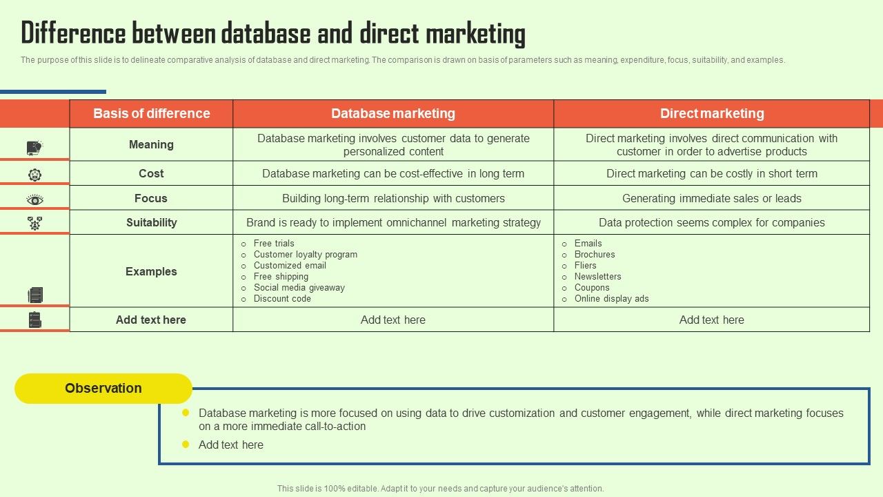 Increasing_Consumer_Engagement_With_Database_Difference_Between_Database_And_Direct_Microsoft_PDF_Slide_1.jpg