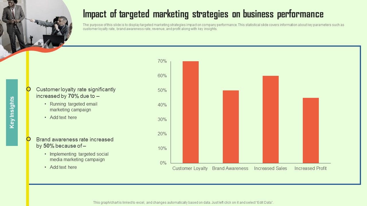 Increasing_Consumer_Engagement_With_Database_Impact_Of_Targeted_Marketing_Strategies_Background_PDF_Slide_1.jpg